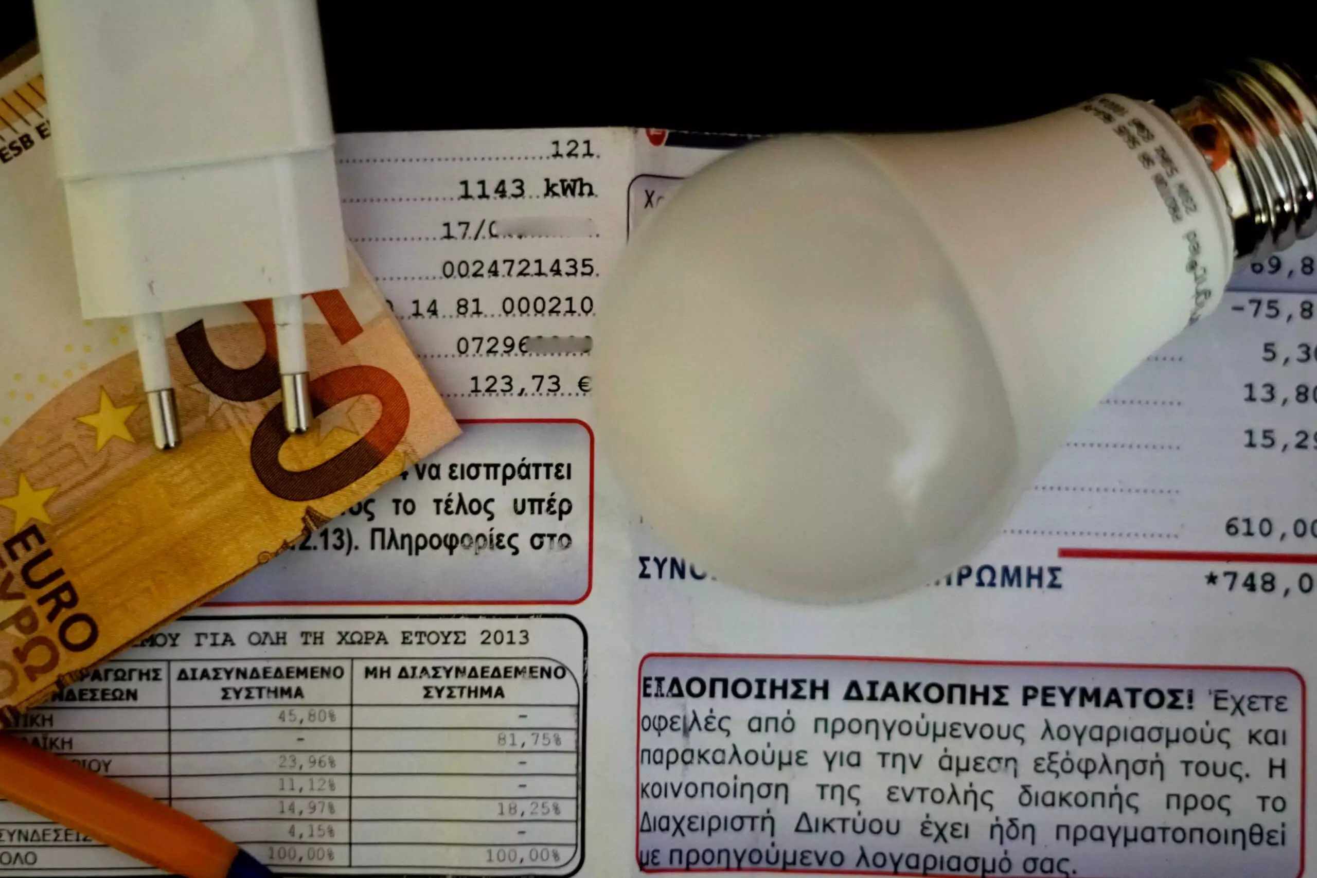Σταθερή η επιδότηση ρεύματος τον Φεβρουάριο: Ποιο είναι το συνολικό κόστος της έκτακτης στήριξης