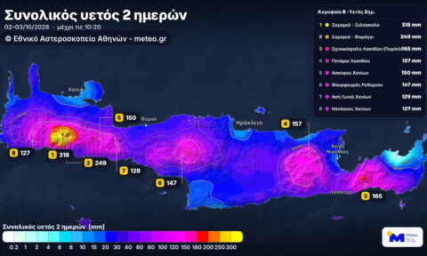 Κρήτη: Έπεσαν 318 τόνοι νερού ανά στρέμμα στο Ξυλόσκαλο Χανίων μέσα σε δύο μέρες